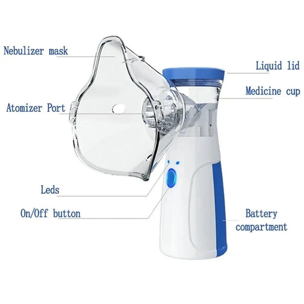 Medical Silent Nebulizer Handheld Asthma Inhaler Atomizer Children Health Care Mini Portable Nebulizer Humidifier