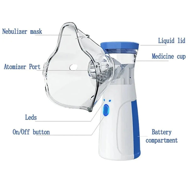 Medical Silent Nebulizer Handheld Asthma Inhaler Atomizer Children Health Care Mini Portable Nebulizer Humidifier